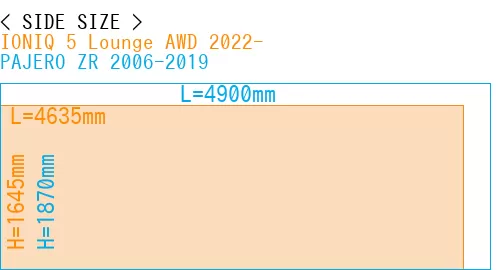 #IONIQ 5 Lounge AWD 2022- + PAJERO ZR 2006-2019